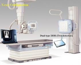 Digital Radiography (DR)